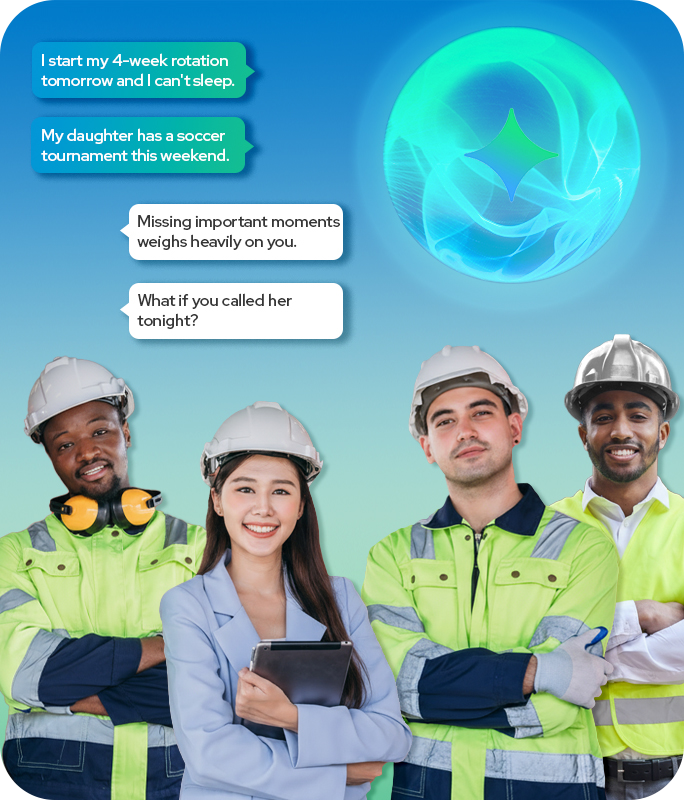 Introducing Wellbeing Navigator